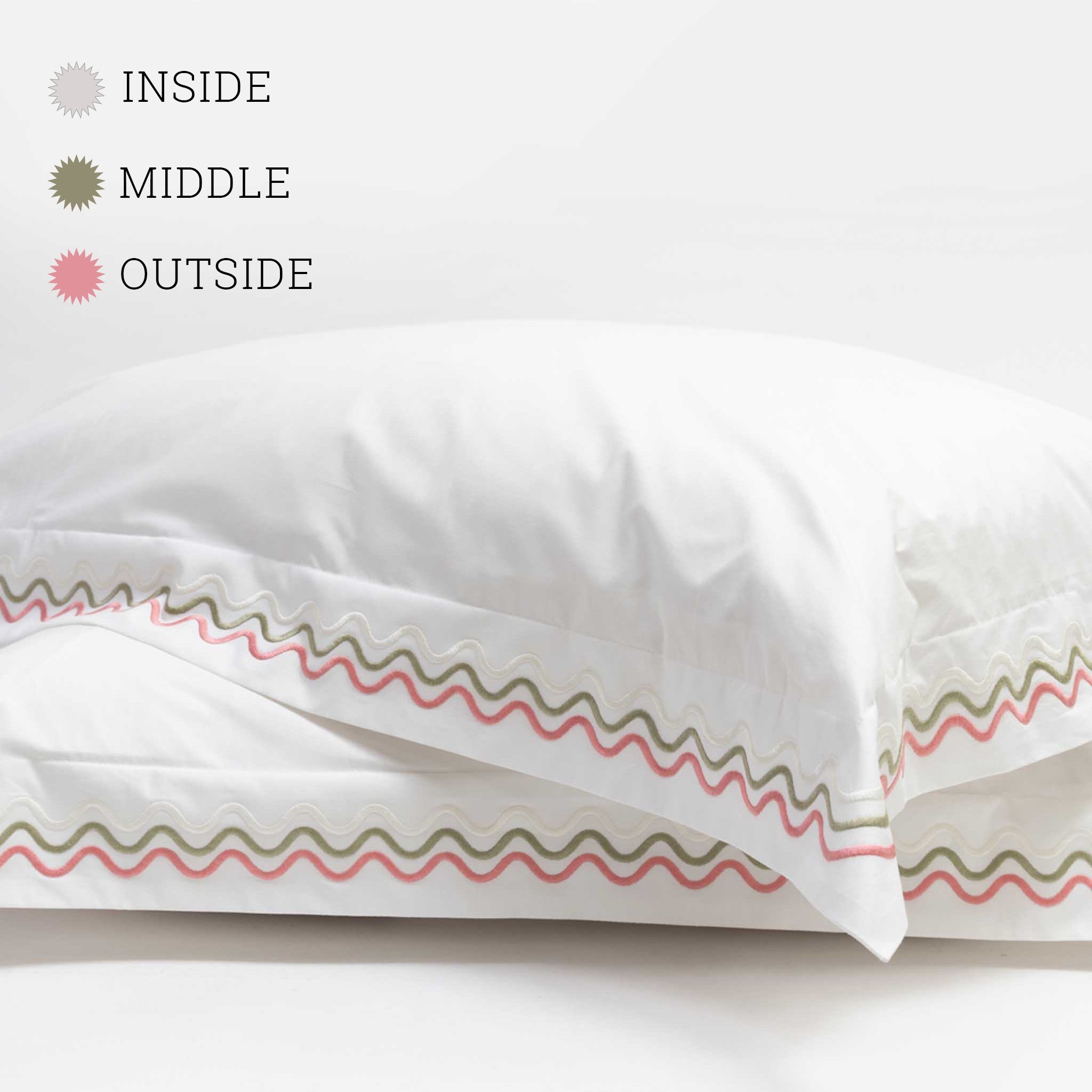 100% Egyptian Cotton Scalloped Luxury Bedding Set, Made in England by Peter Reed, Pink Embroidery